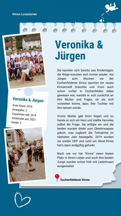 Kirwa-Lovestorie Steckbrief eines Paars